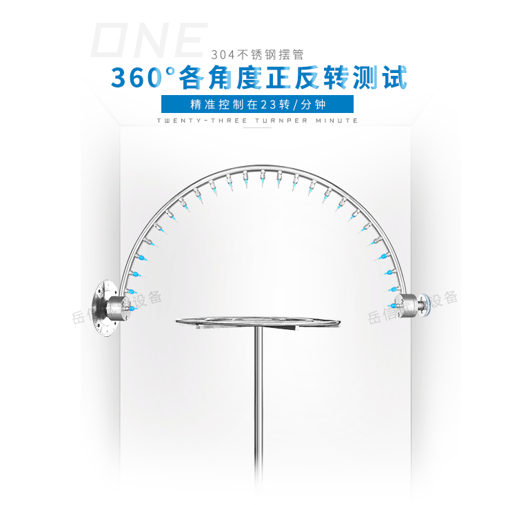滿足JISD0203的 R1、R2、S1、S2的試驗(yàn)要求