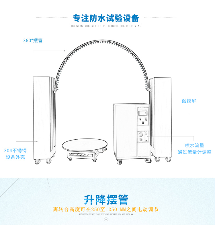 淋水測試機(jī)