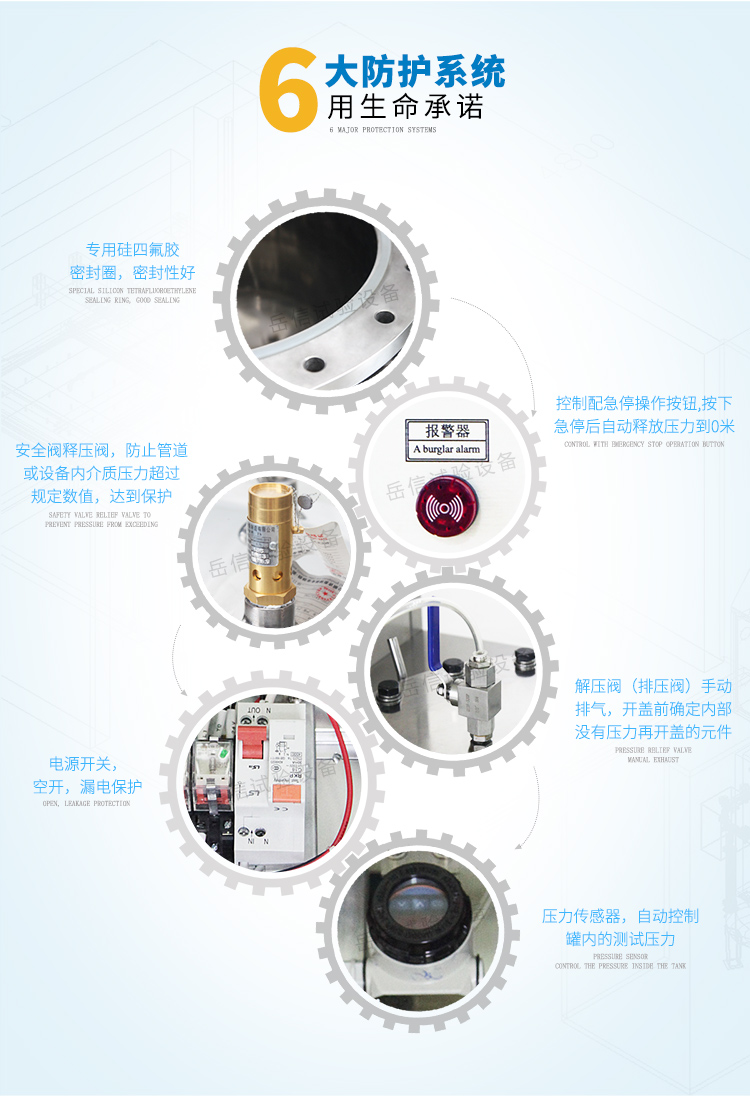電源開關(guān)，空開，漏電保護