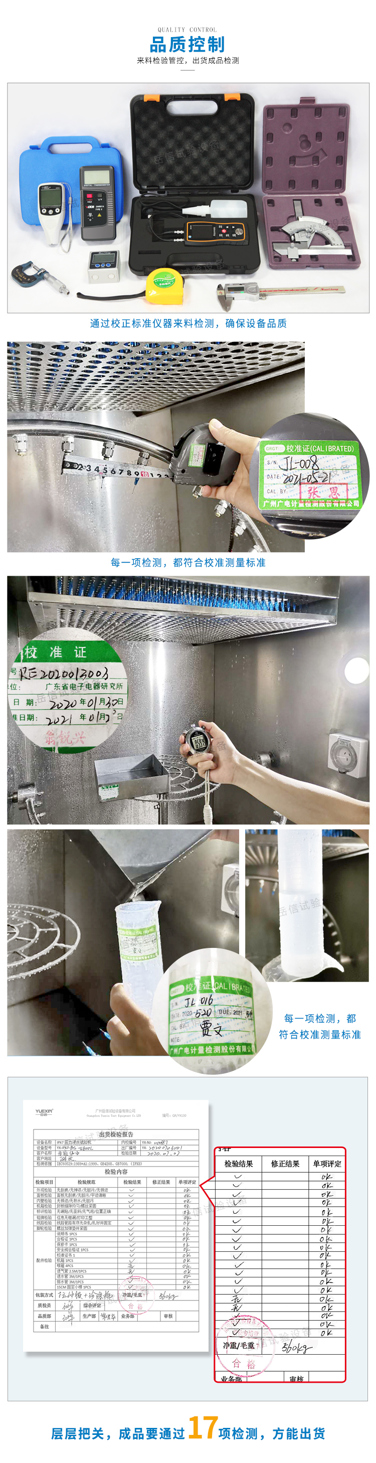 通過17項檢測，方3能出貨